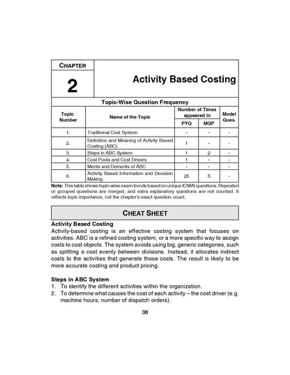 CMA Inter Group II | Dec'26 , Jun'27 Exam | Solved Papers with PYQs (Included June 2026) | Shuchita Prakashan: 1 (Scanner Series)