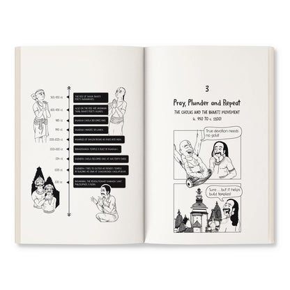 History Unpacked: The Why, When and What of Medieval India (Not Forgetting the Who and Where): A Fun Way to Learn History from the Chalukyas to the Early Mughals | Ages 10+