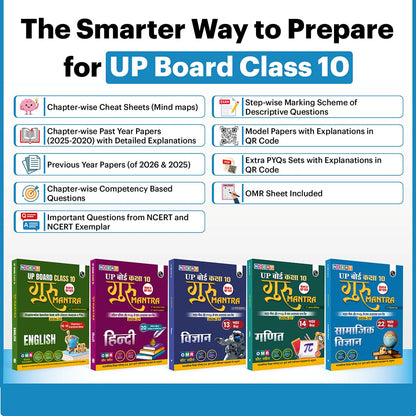 PW UP Board Class 10 Question Bank Guru Mantra (Hindi Medium) For Science, Maths, Social Science, English and Hindi Set of 5 Books For 2026-27 Exam | NEP 2020