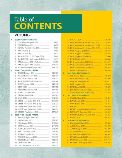 Mission Old Paper Volume-I | All Nursing Exams PYQs | 150+ Solved Papers (2015-2025) | 20,000+ MCQs | 4th Edition-2026 (Mission High Publication, Jaipur, M. L. Saini, L. R. Solanki)