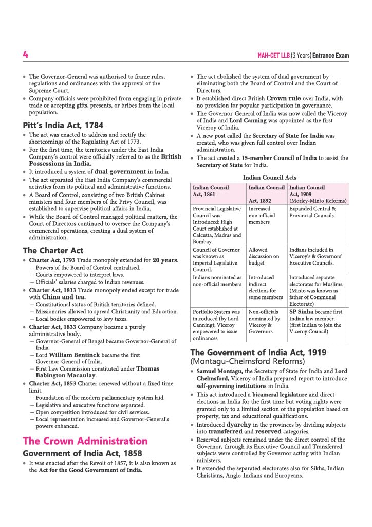 Arihant MAH CET LLB 3 Years Entrance Exam 2027 | Complete Guide for Legal Aptitude, Legal Reasoning, GK, English & Logical Reasoning | 3000+ MCQs, Chapterwise PYQs & Solved Paper 2026
