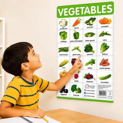 Vegetables - My First Early Learning Wall Chart: For Preschool, Kindergarten, Nursery And Homeschooling (19 Inches X 29 Inches)