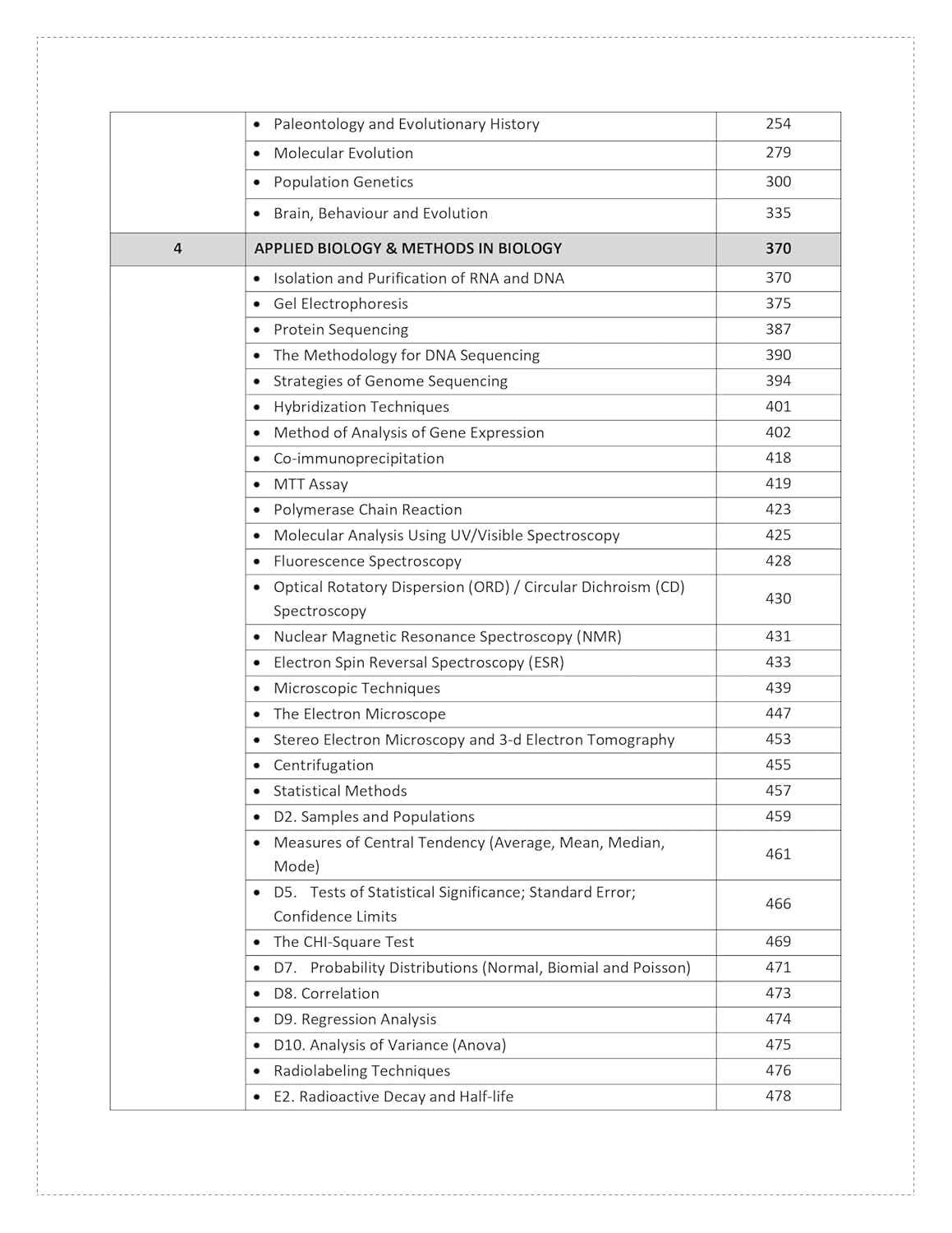 CSIR NET Life Science Books 2026 - Complete Theory & Practice Notes (3 Books) | Life Sciences Study Material for CSIR UGC NET/JRF, GATE, DBT & ICMR | IFAS Publication