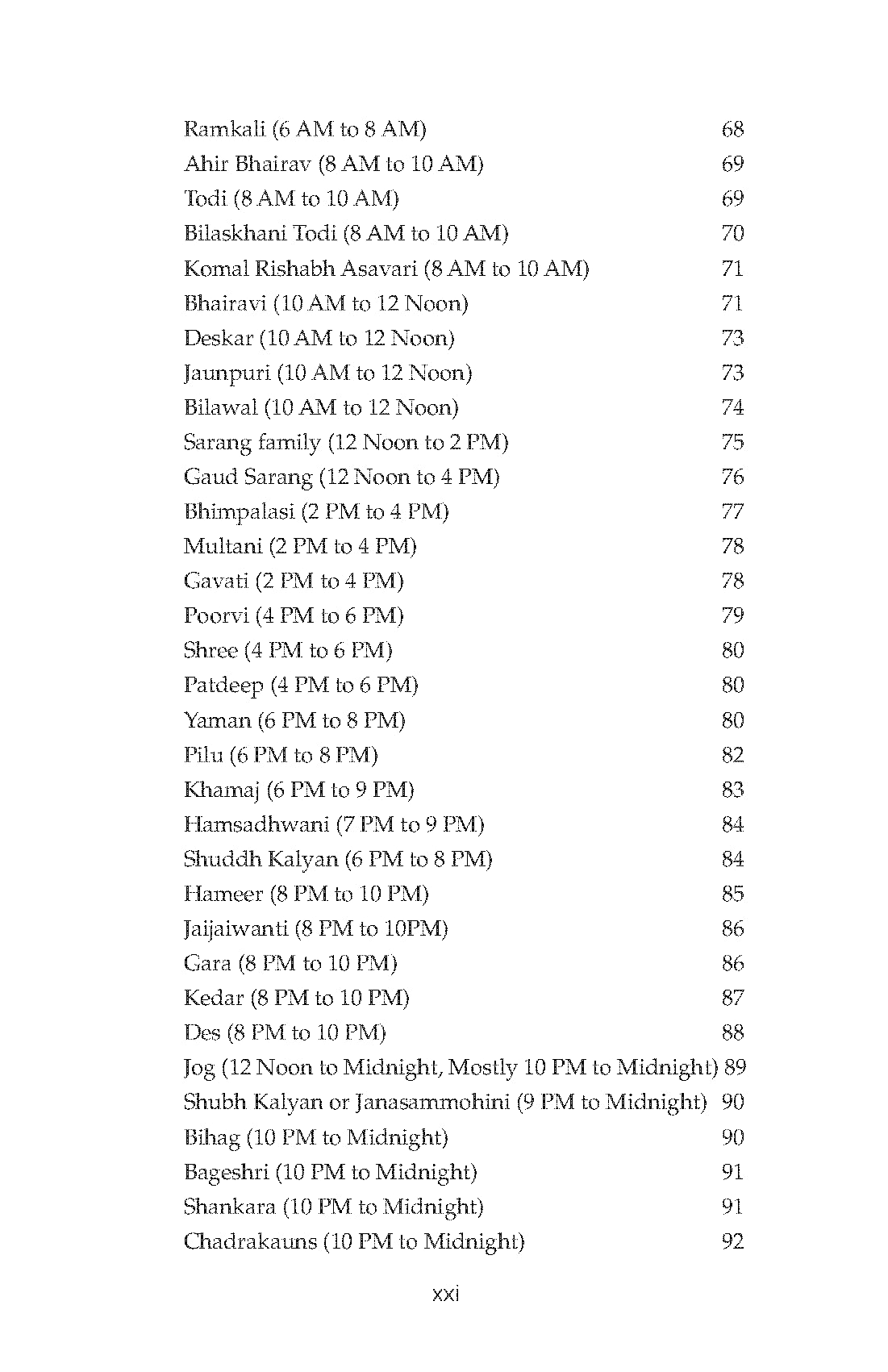 Nuances Of Hindustani Classical Music