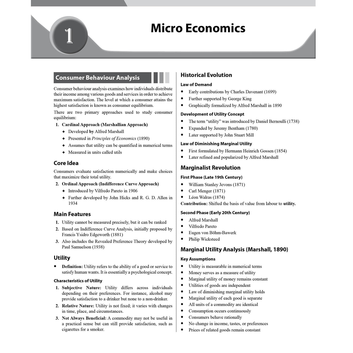 PW CUET PG Economics Concept Theory and 6 Years PYQ Book (2026-2021) | Ideal for JMI, BHU, DU, & Other Central & Universities