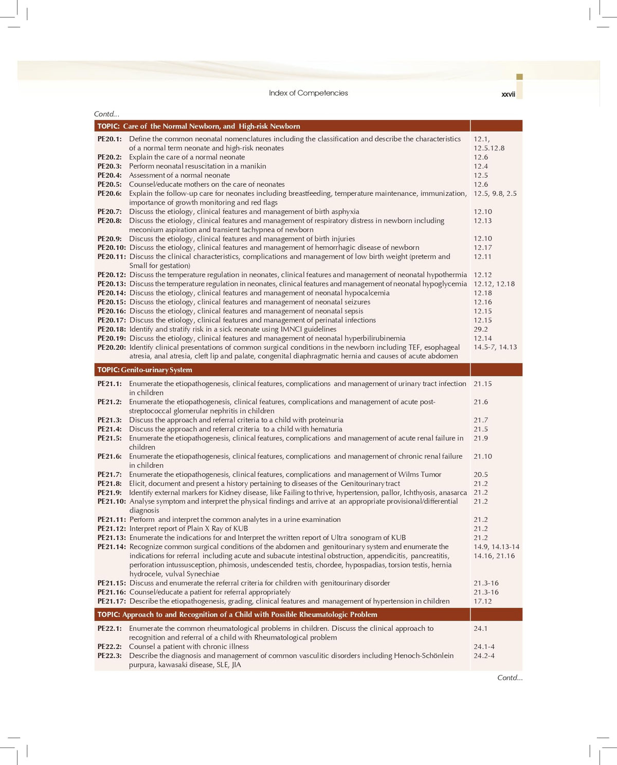 Textbook Of Pediatrcs 3Ed (Flexicover 2025)