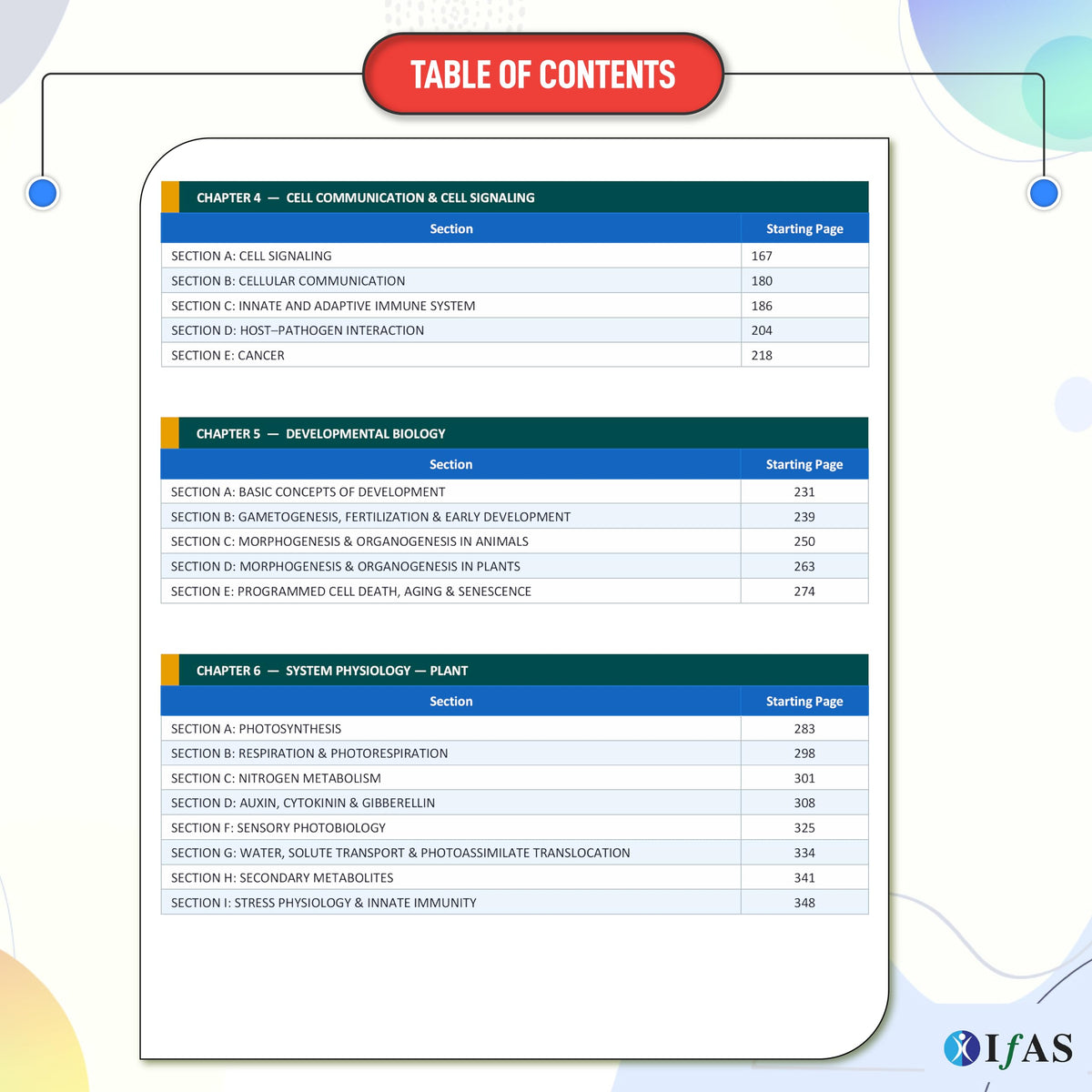 CSIR NET Life Science Books | Exam Mapping Book (Vol 1 & 2) with 5000+ Exam Pointers & Latest Syllabus | Quick Revision Theory for NTA CSIR UGC NET/JRF, GATE & DBT Exams | Colourful Edition | IFAS