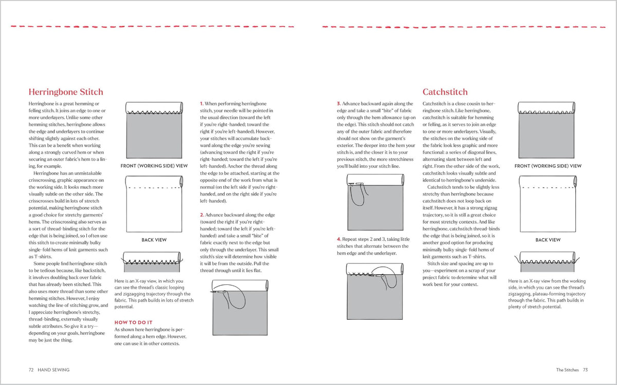The Handsewn Wardrobe: A Complete Guide to Making Your Own Clothes from Patternmaking to the Finishing Stitches