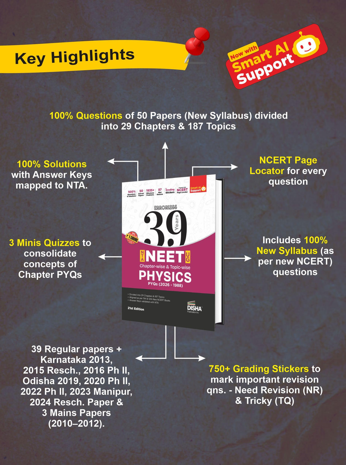 Disha Errorless 39 Years NTA NEET (UG) Chapter-wise & Topic-wise Physics NEET PYQ Book (2026 - 1988) 21st Edn | NEET Previous Year Solved Papers for 2027 Exam with 2026 Cancelled & Retest Paper