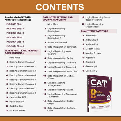 PW CAT 9 Years Chapterwise & Topicwise Previous Years Solved Questions (2025-2017) and 5 Mock Papers (CBT Mode) with Detailed Explanations | Included Mind Maps & Trend Analysis