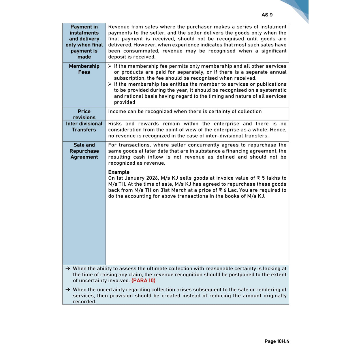 PW CA Intermediate Advanced Accounting Vol 2 By CA Nitin Goel | Covering Theory, Exercise and Previous Years Questions & Solutions | Latest Syllabus For May 2027 Exams