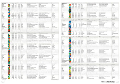 Collins World Atlas: Paperback Edition
