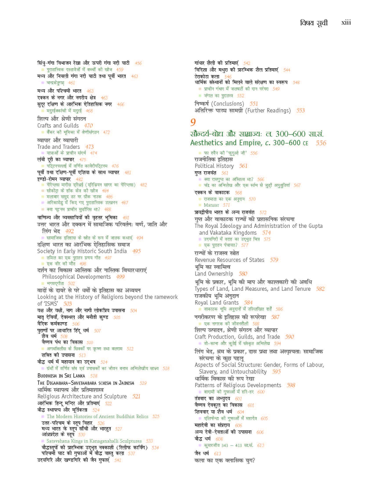 Prachin Evam Purva Madhyakalin Bharat Ka Itihas [Hindi Edition]