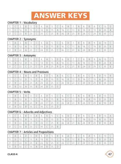 MTG International English Olympiad (IEO) Workbook Class 4 - Chapter-wise MCQs with Achievers Section - SOF Olympiad Books For 2026-27 Exam