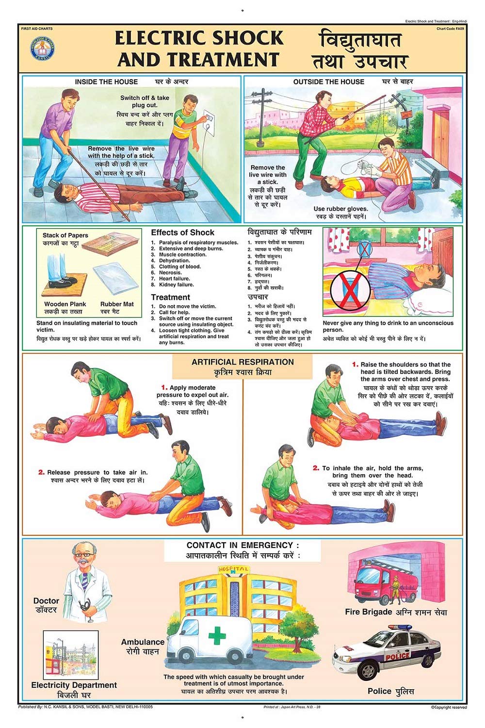 FA09FS | TEACHINGNEST | Electric Shock and Treatment Chart (50x75cm)(20x30 inch) | First Aid Chart | Wall Sticking