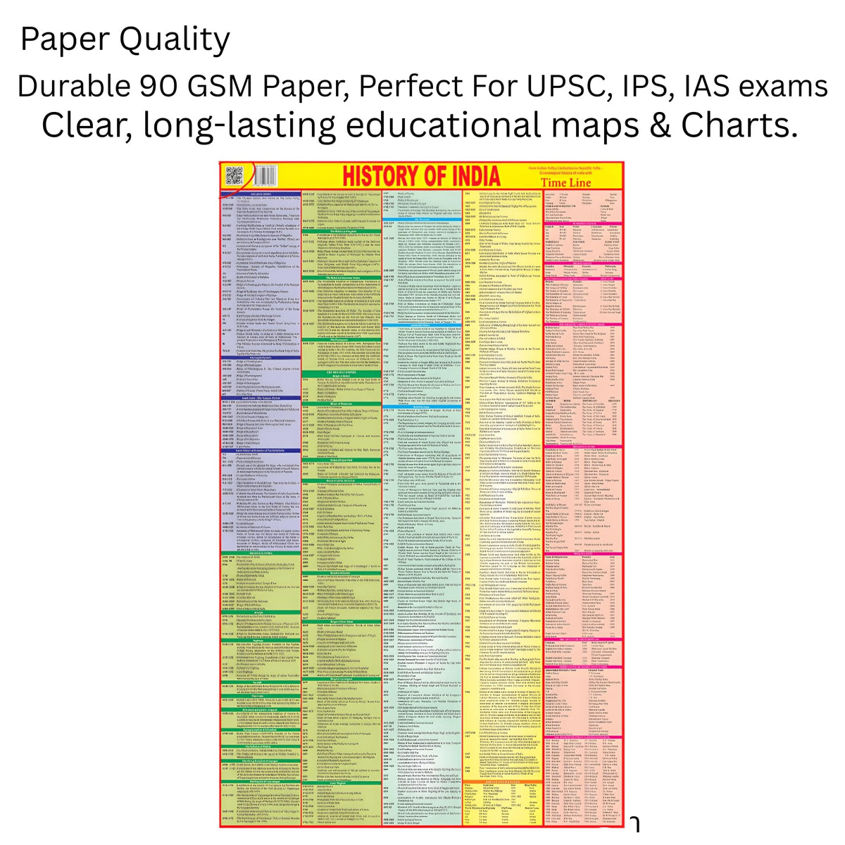 1 Premium Wall Maps – History of India English Medium Maps (70x100 cm) – 90 GSM Thick Paper, Bright & Durable Print – Ideal for SSC, UPSC & Competitive Exam Preparation