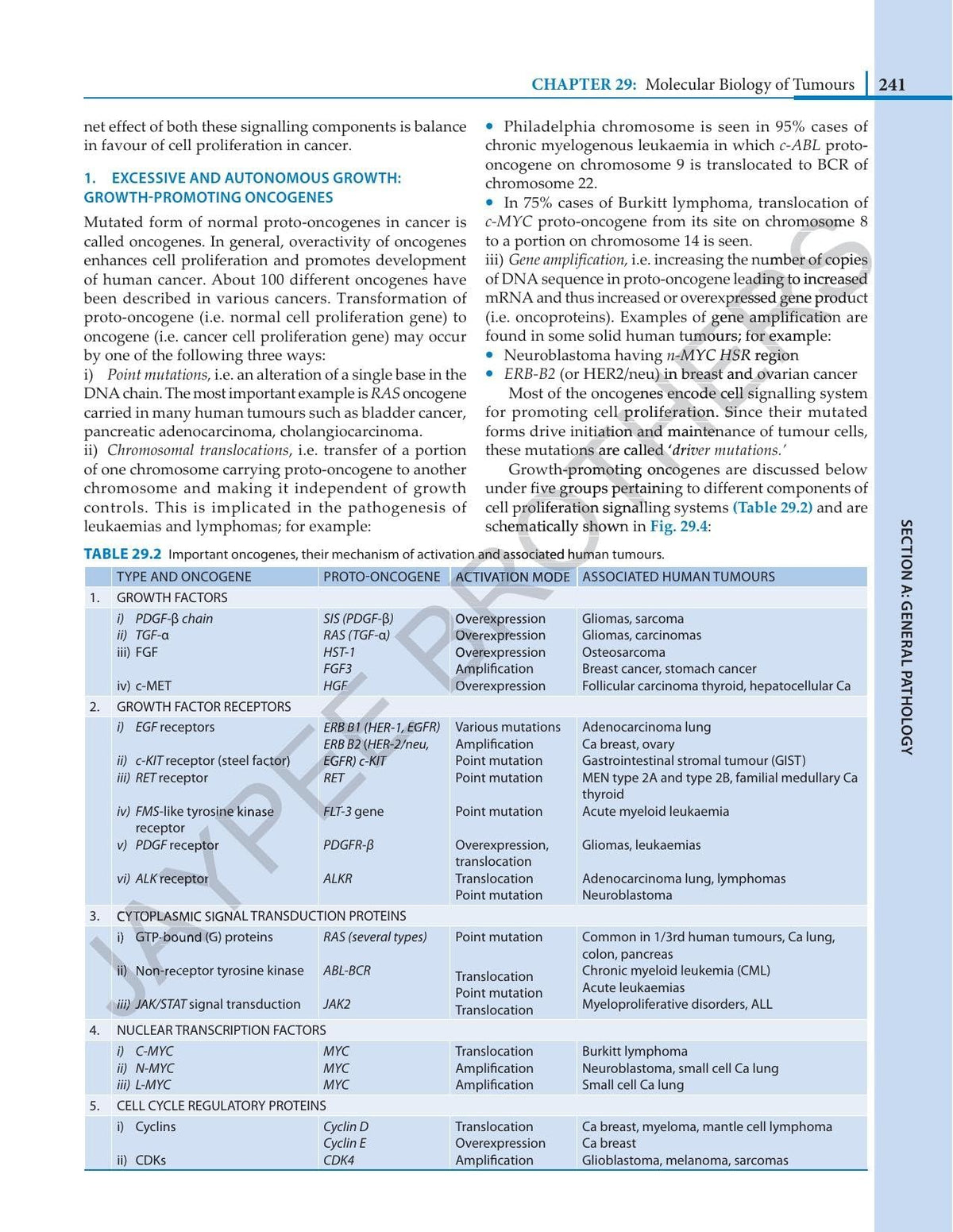 Essential Pathology for Dental Students, 6/E for BDS 2nd Year Students | Dental Pathology Textbook as per DCI Syllabus with Free Practical Pathology Book | Key Points and Chapter Orientation Boxes: 1