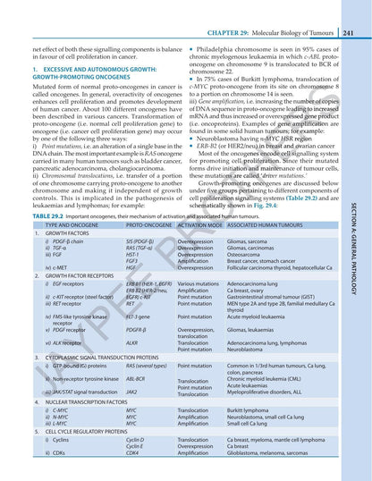 Essential Pathology for Dental Students, 6/E for BDS 2nd Year Students | Dental Pathology Textbook as per DCI Syllabus with Free Practical Pathology Book | Key Points and Chapter Orientation Boxes: 1