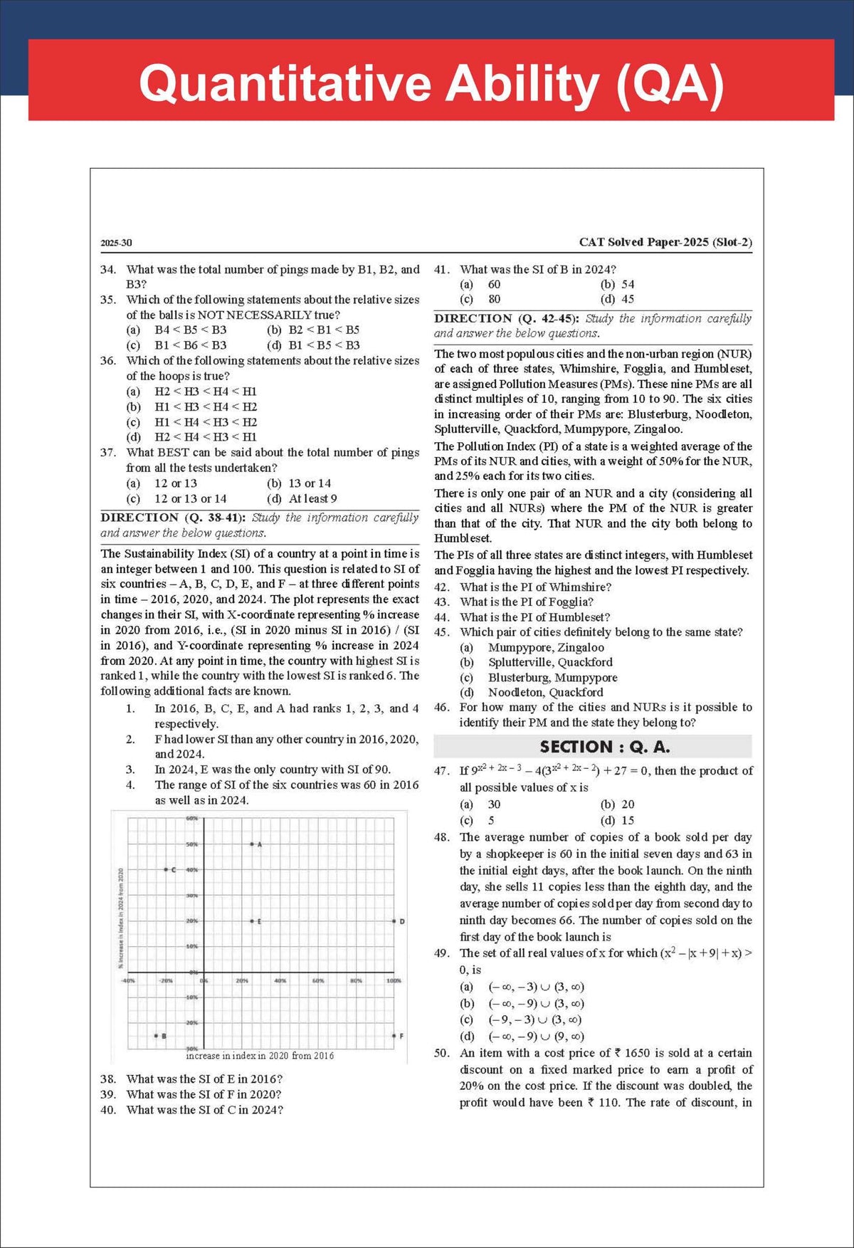 Disha 21 Year-wise CAT Previous Year Solved Papers (2025 - 15) 6th Edn | QA, DILR & VARC PYQs for CAT 2026 | Quantitative Ability, Data Interpretation & Logical Reasoning, Verbal & Comprehension