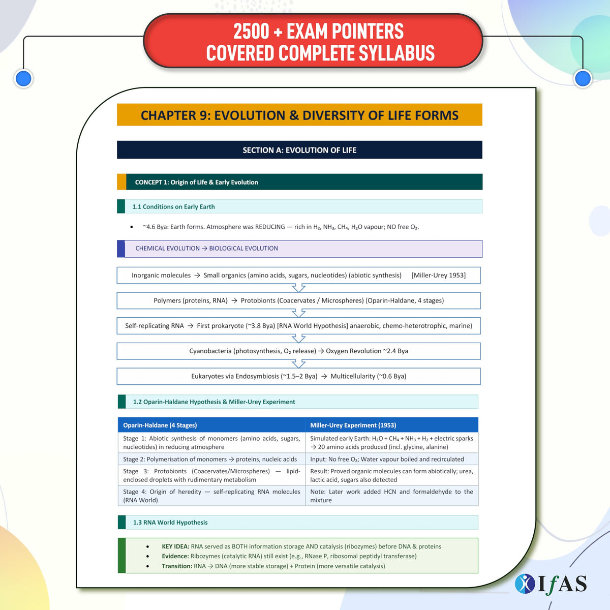 CSIR NET Life Science Books | Exam Mapping Book (Vol 1 & 2) with 5000+ Exam Pointers & Latest Syllabus | Quick Revision Theory for NTA CSIR UGC NET/JRF, GATE & DBT Exams | Colourful Edition | IFAS