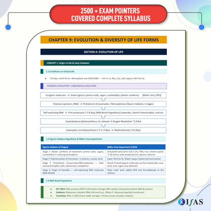 CSIR NET Life Science Books | Exam Mapping Book (Vol 1 & 2) with 5000+ Exam Pointers & Latest Syllabus | Quick Revision Theory for NTA CSIR UGC NET/JRF, GATE & DBT Exams | Colourful Edition | IFAS