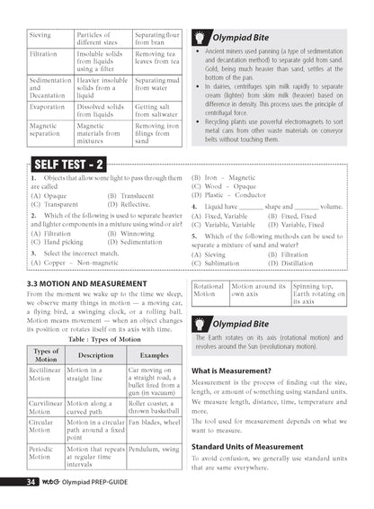 MTG General Knowledge (IGKO) Olympiad Prep Guide Class 6 | Detailed Theory, Exercise with Self Test For Practice | SOF Olympiad Books For Exam 2026-27