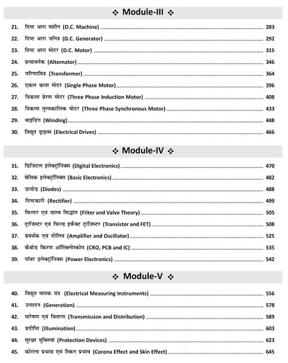 Electrician Trade: Ramban 4.0 [Hindi Edition] (16500+ Objective Questions Summary, All India Exam Solved Papers) useful for All Electrician Trade Competitive Exams in India.