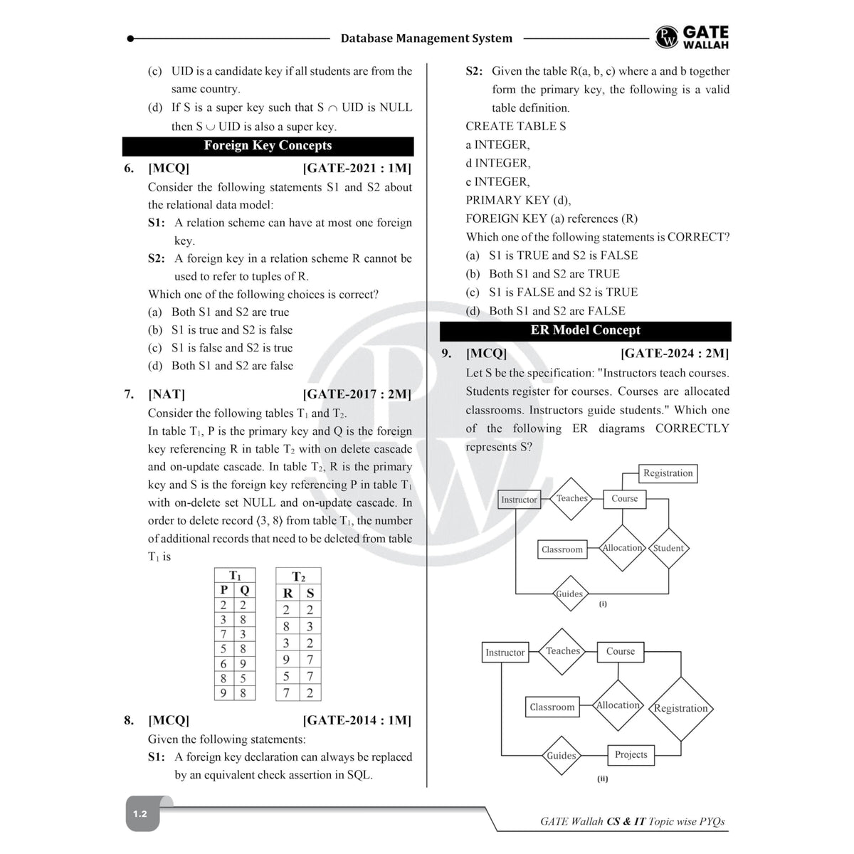 PW GATEWALLAH Computer Science & IT Topicwise Previous Year Solved Papers (2026 - 2008) with Video Solutions For 2027 Exams | Detailed Text Solutions