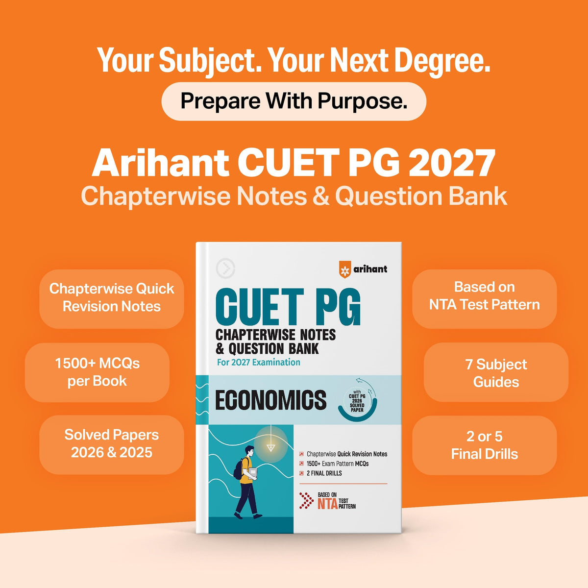 Arihant CUET PG Economics 2027 | Chapterwise Notes & Question Bank | 1500+ Exam Pattern MCQs | 5 Final Drills | CUET PG 2026 Solved Paper | Based on NTA Test Pattern