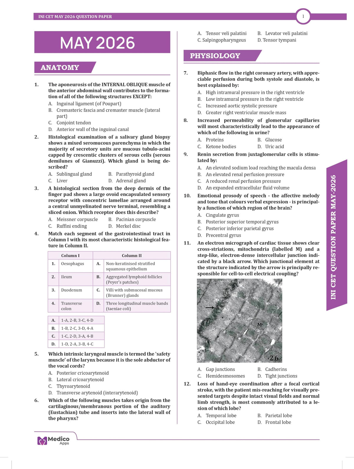 INI CET Solved Question Papers 2020–2026 | Previous Year Papers with Detailed Solutions | PYQ Book for INI-CET, NEET PG & FMGE
