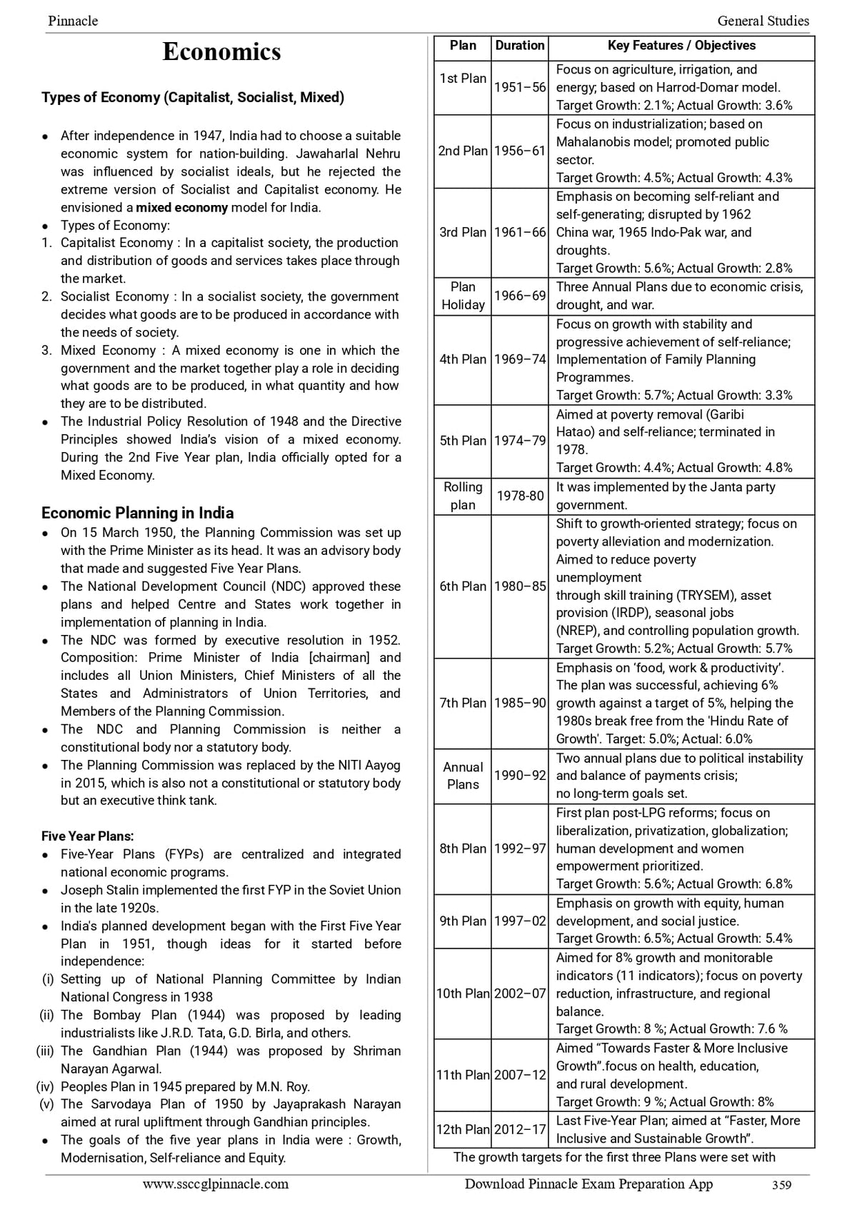 SSC CHSL 2026 – 27 Ultimate Guide for Tier 1 & Tier 2 | English medium | 10 Years Chapterwise Previous Year Solved Papers ( 2016 – 2026 ) | 3200+ MCQs | Latest Eduquity + TCS Pattern