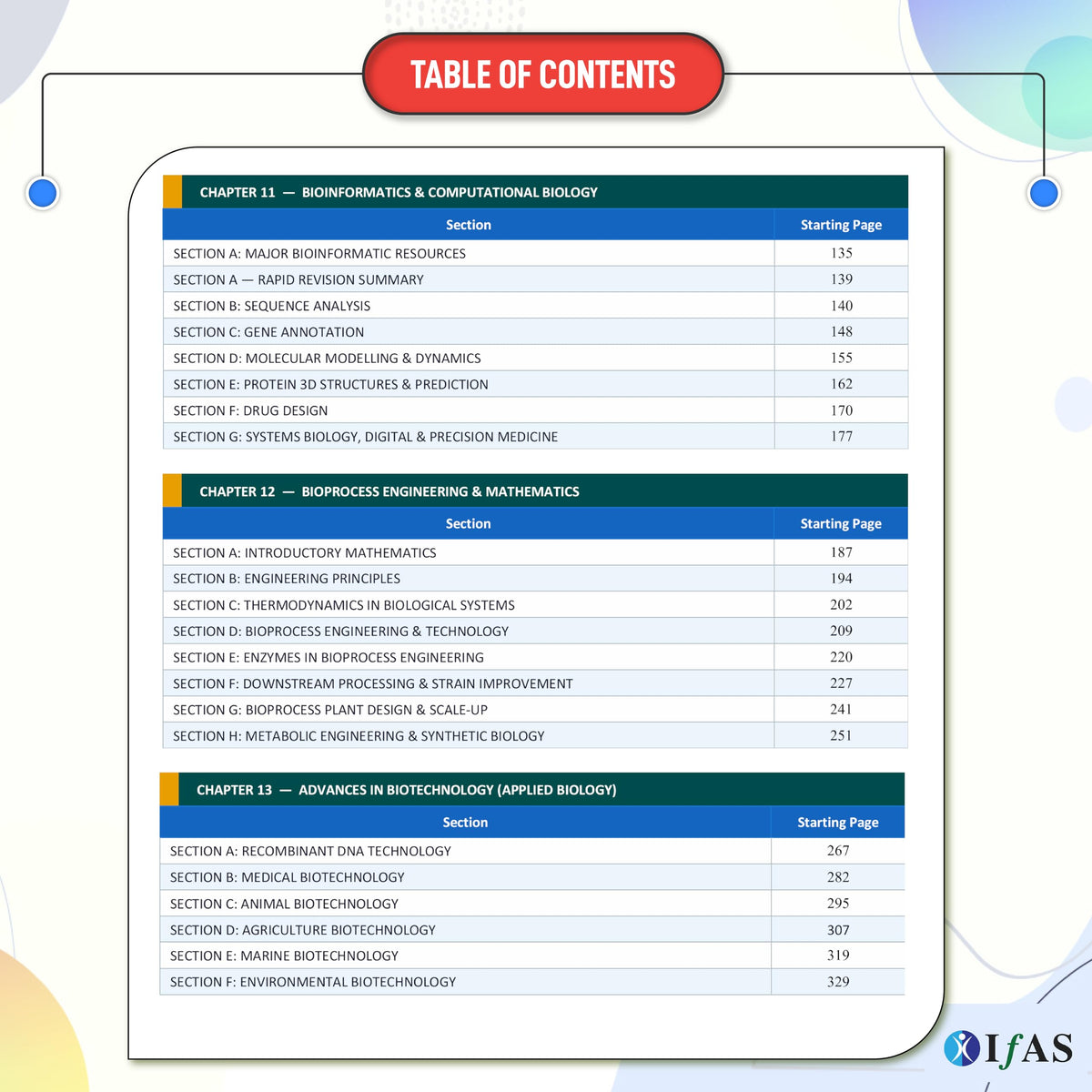 CSIR NET Life Science Books | Exam Mapping Book (Vol 1 & 2) with 5000+ Exam Pointers & Latest Syllabus | Quick Revision Theory for NTA CSIR UGC NET/JRF, GATE & DBT Exams | Colourful Edition | IFAS