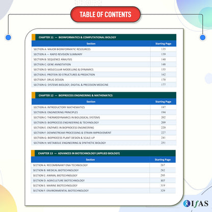 CSIR NET Life Science Books | Exam Mapping Book (Vol 1 & 2) with 5000+ Exam Pointers & Latest Syllabus | Quick Revision Theory for NTA CSIR UGC NET/JRF, GATE & DBT Exams | Colourful Edition | IFAS