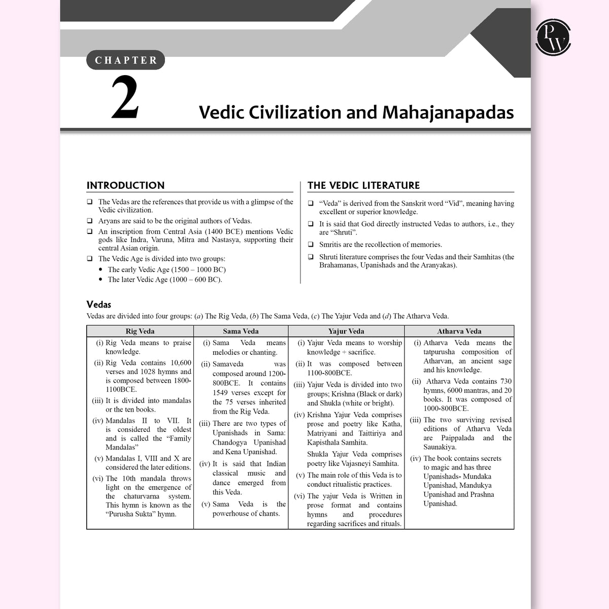 PW Shaurya NDA Book 2026 – NDA/NA General Knowledge | Latest 2025 Solved Paper | Geography, History, Economics, Political Science | Chapterwise Theory, PYQs, Practice Exercises