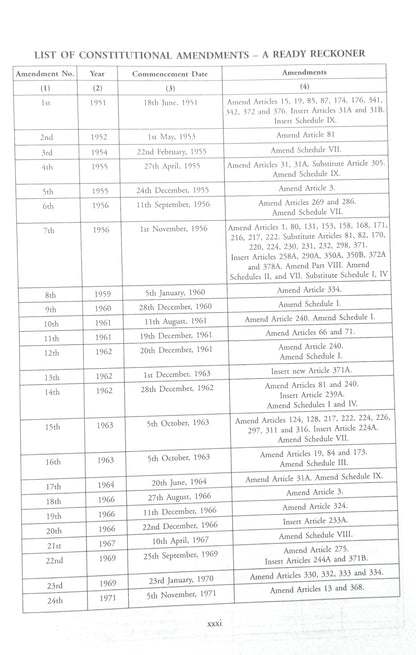 The Constitution of India Bare Act with Comments (As Amended by 106th Constitutional Amendment Act, 2023) | 100 Landmark Supreme Court Judgments (1950–2024) | Complete & Updated Edition 2026