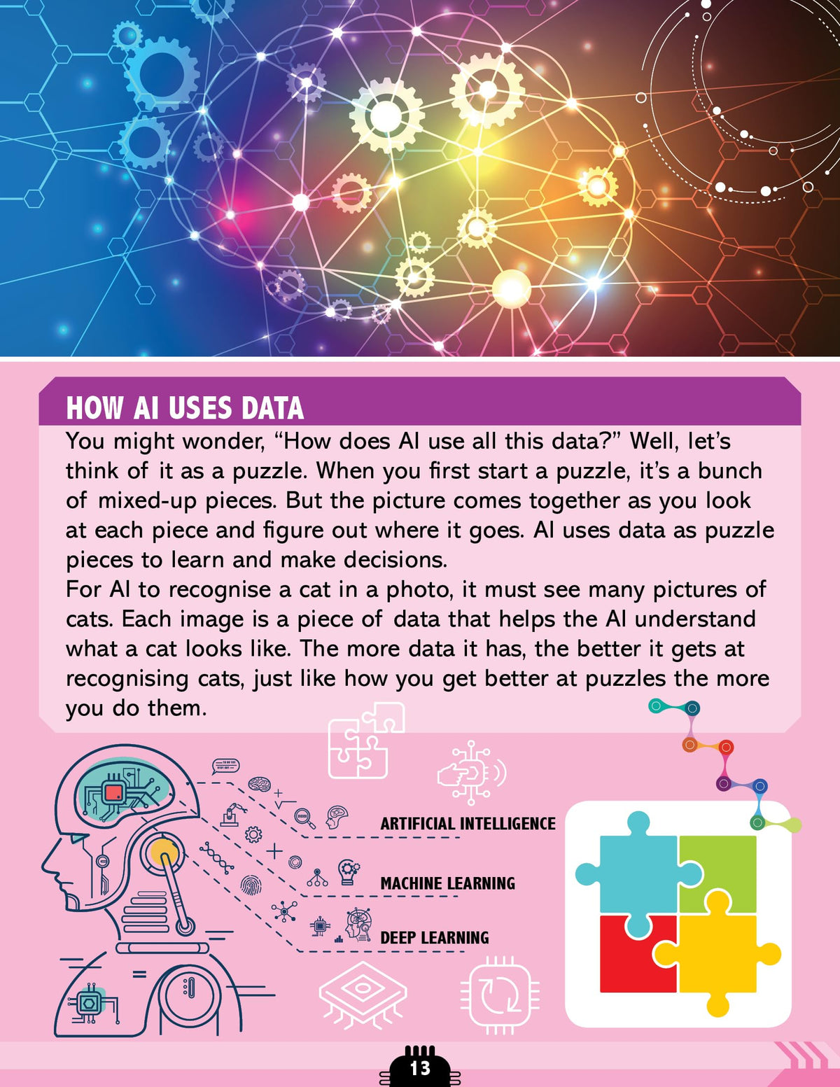 Artificial Intelligence Activity Book for Kids Age 7+ | My Journey into Artificial Intelligence | Fun & Educational Activities about AI, Computers, Machine Learning, Robots, and Voice Assistants