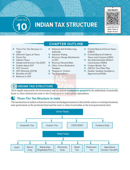 Indian Economy Courseware, 7e by IAS Nitin Singhania for UPSC 2026-27 | 16 Years' Prelims (2010-2025) & Mains PYQs (2021-2025) | 20+ Author Videos | 400+ Practice Questions | Full Colour eBook