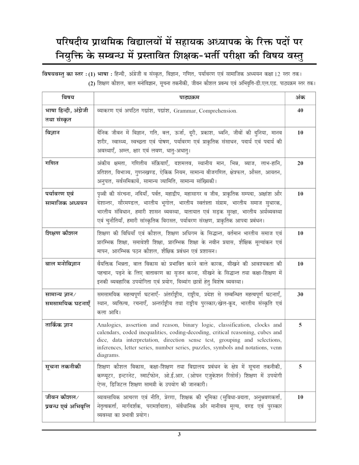Youth Competition Times Super TET Assistant Teacher Recruitment Exam Solved Papers & Practice Book with OMR Sheet, 2026-27