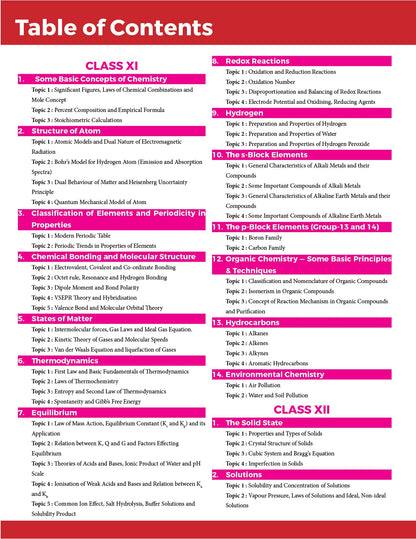 Disha 144 JEE Main Chemistry Online (2023-2012) & Offline (2018-2002) Chapter-wise+Topic-wise Previous Years Solved Papers 7th Edition|NCERT Chapterwise PYQ Question Bank with 100% Detailed Solutions
