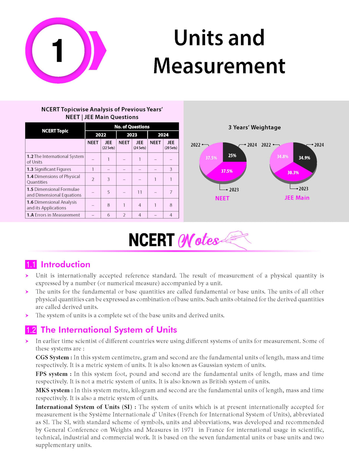 MTG Objective NCERT at your FINGERTIPS Physics - NCERT NEET/JEE Trend Indicator, Notes with HD Pages, Exam Archive & MCQs | NEET-JEE Books (Based on NCERT Latest Pattern for 2025 Exam)