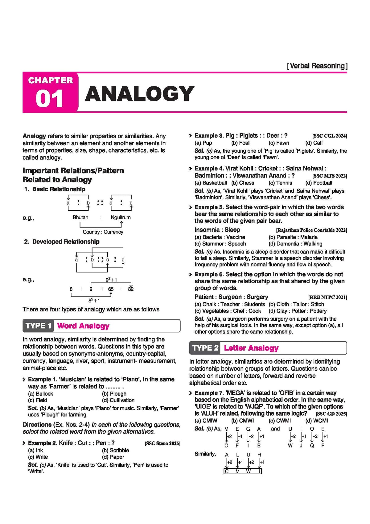 Arihant How to Crack Test of Reasoning | Verbal, Analytical & Non-Verbal Reasoning | Last-Minute Revision Included | Highly Useful for SSC, Railway, ... & All Competitive Exams | English Medium