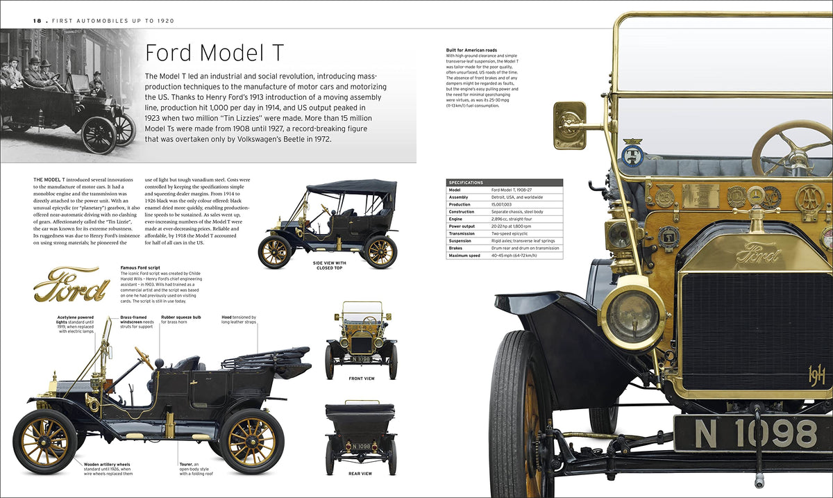 The Car Book: The Definitive Visual History