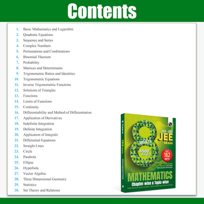 PW JEE Main 8 Years (2019 - 2026) PYQs Mathematics Chapterwise and Topicwise | All 162 Sets Previous Years Solved Papers For JEE Main 2027 Exams | Concentrate on Relevance