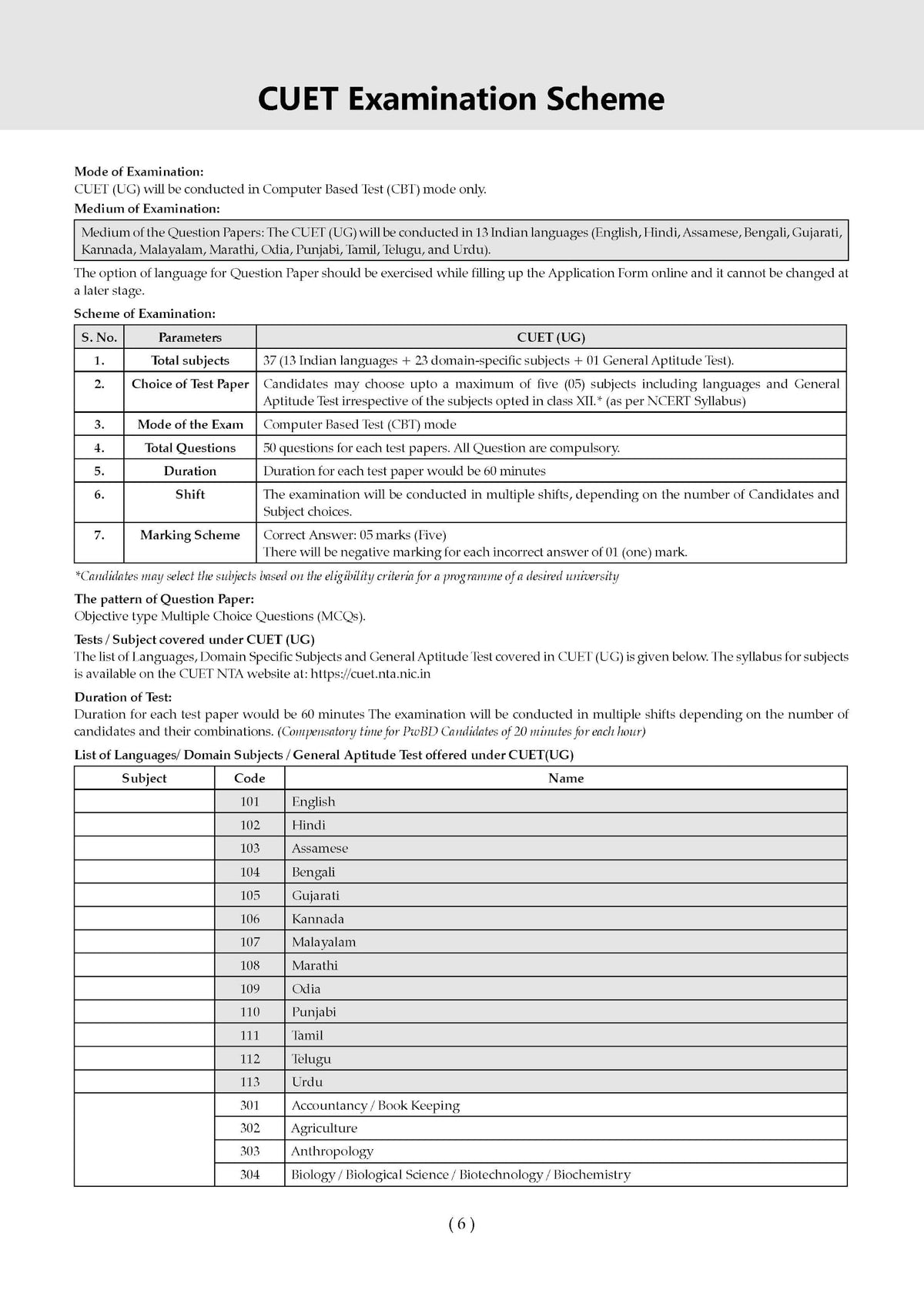 Oswaal NTA CUET (UG) Chapter-wise Solved Papers Question Bank | History | PYQs (2022–2026) NCERT aligned MCQs | With Solved Paper 2026 | For 2027 Exam | With Oswaal AI