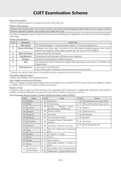 Oswaal NTA CUET (UG) Chapter-wise Solved Papers Question Bank | Physics, Chemistry & Biology | Set of 3 Books | With Solved Paper 2026 | For 2027 Exam | With Oswaal AI