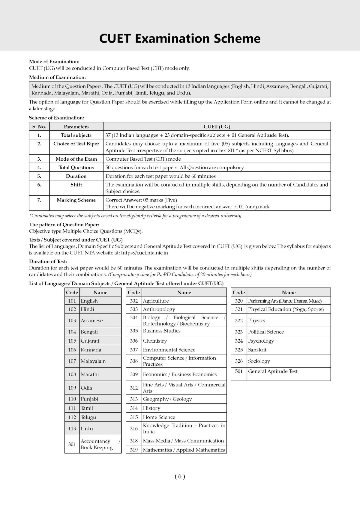 Oswaal NTA CUET (UG) Chapter-wise Solved Papers Question Bank | Physics, Chemistry & Maths | Set of 3 Books | With Solved Paper 2026 | For 2027 Exam | With Oswaal AI