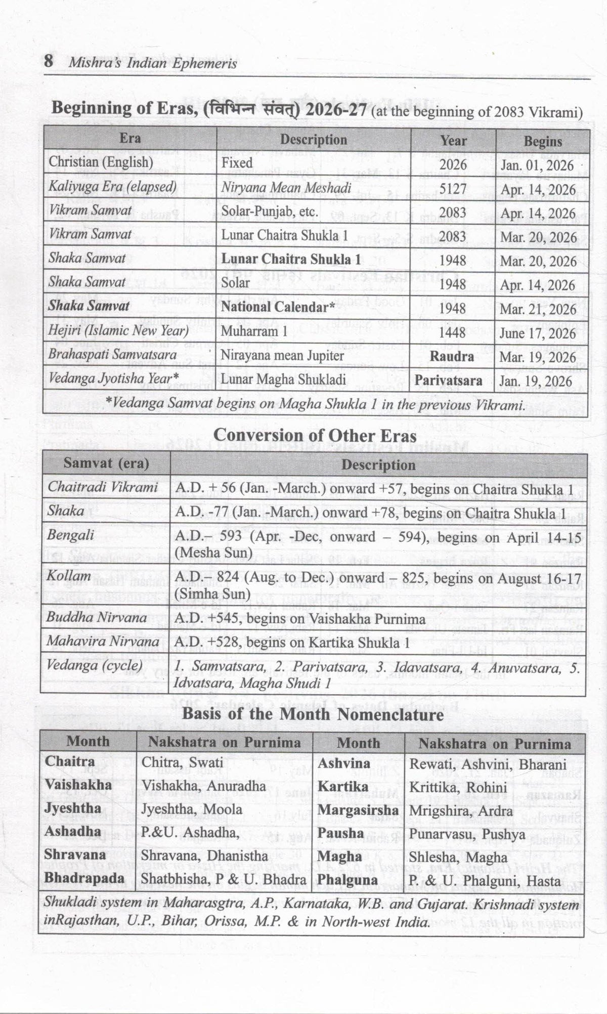 Mishras Indian Ephemeris 2026 Chitrapaksha Ayanamsha Rashtriya Rajdhani Panchang Samvat 2083 Daily Planetary Positions Jyotish Ganit Reference Guide Vedic Astrology Book