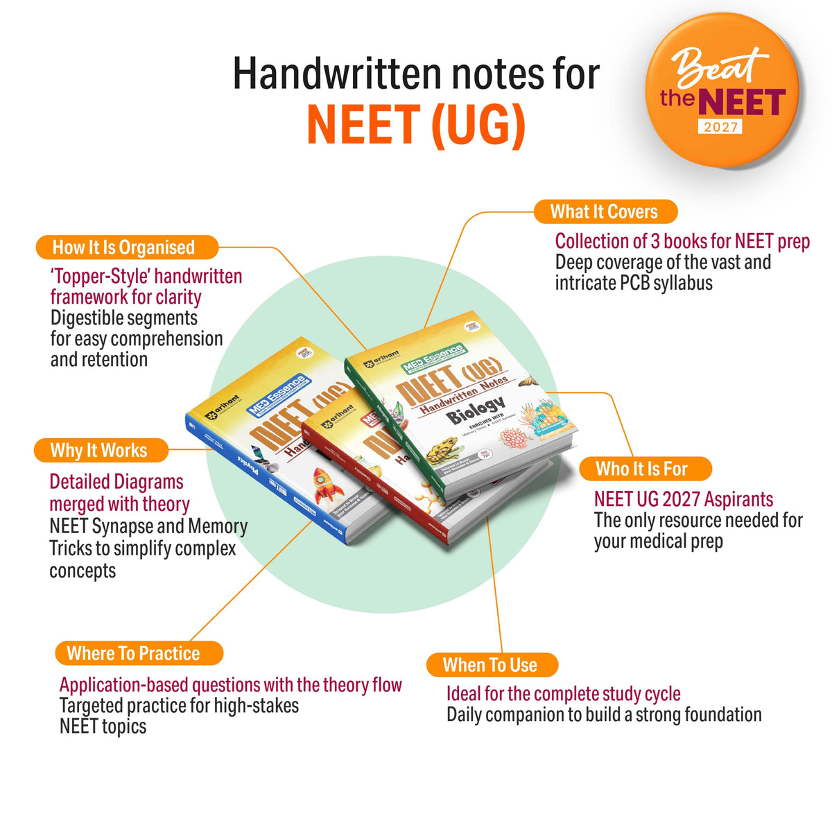 Arihant NEET (UG) Biology Handwritten Notes for Exam 2026-2027 | NEET Synapse, Memory Tricks & Detailed Diagrams | First and Only NEET Targeted Handwritten Notes