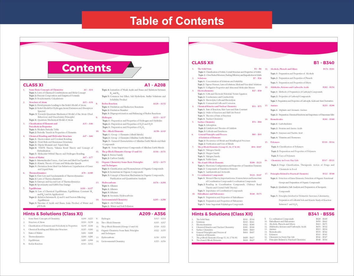 Disha Combo (3 Books) Errorless 49 Years JEE Advanced (1978 - 2026) & 25 Year JEE Main (2002 - 2026) PHYSICS, CHEMISTRY & MATHEMATICS Chapter-wise & Topic-wise PYQs 22nd Edn | For JEE Main & Adv 2027