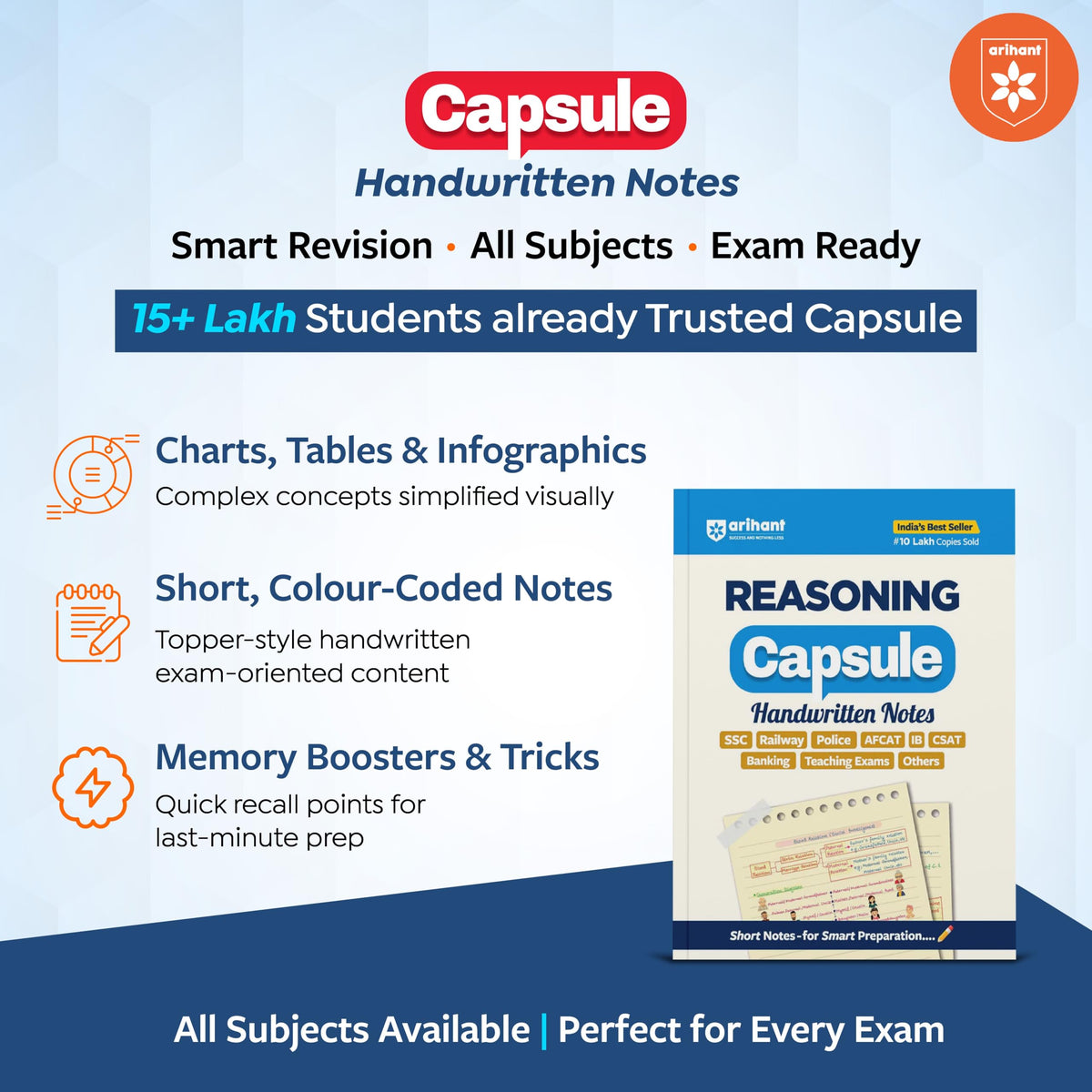 Arihant Computer Capsule Handwritten Notes Exam 2026-27 | For SSC, Railway, Banking, Police, AFCAT, DSSSB, IB, CSAT & Govt Exams | Quick Revision Short Notes with Tricks & Formulas | English Medium